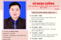 [Infographic] Đồng chí Cù Ngọc Cường, tân Chủ nhiệm Ủy ban Kiểm tra Tỉnh ủy Bắc Kạn 