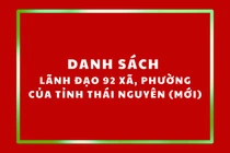 Danh sách lãnh đạo 92 xã, phường của tỉnh Thái Nguyên (mới)