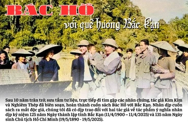 Bác Hồ với quê hương Bắc Kạn