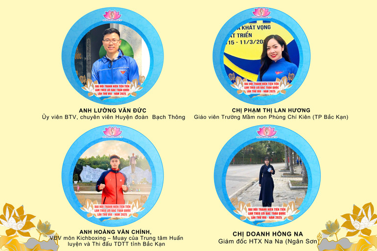 Đại biểu Bắc Kạn dự Đại hội Thanh niên tiên tiến làm theo lời Bác toàn quốc. anh11.jpg