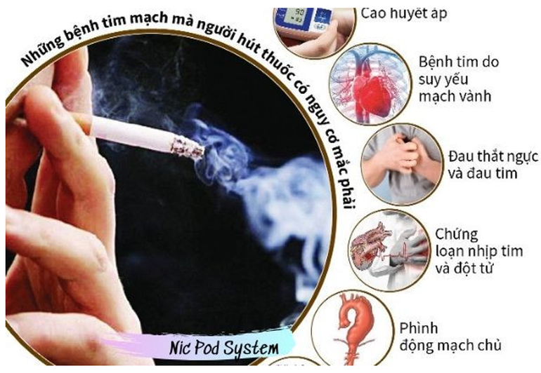 tac-hai-cua-thuoc4.png