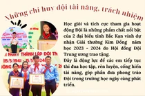 Những chỉ huy đội tài năng, trách nhiệm