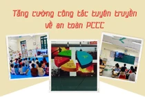 Tăng cường tuyên truyền phòng cháy, chữa cháy trong dịp Tết