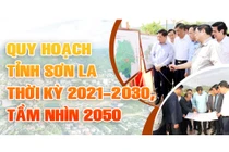 Quy hoạch tỉnh Sơn La thời kỳ 2021-2030, tầm nhìn 2050