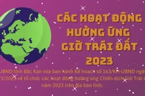 Bắc Kạn hưởng ứng Giờ Trái đất 2023