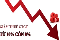 Giảm thuế giá trị gia tăng xuống 8% từ 1/7-31/12/2024