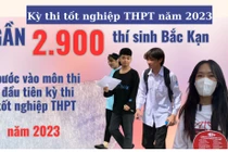 Bắc Kạn: Gần 2.900 thí sinh hoàn thành môn thi đầu tiên Kỳ thi tốt nghiệp THPT 2023