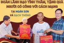 Lãnh đạo tỉnh Bắc Kạn thăm hỏi, tặng quà người có công với cách mạng 