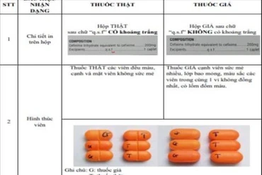 Phân biệt Cefixim giả và thật.