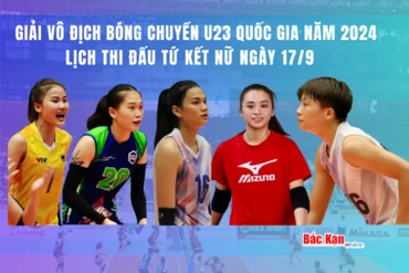 Giải vô địch bóng chuyền U23 quốc gia năm 2024: Lịch thi đấu tứ kết nữ ngày 17/9