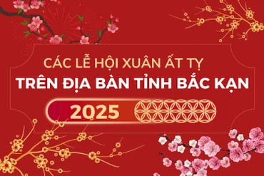 Các Lễ hội Xuân Ất Tỵ trên địa bàn tỉnh Bắc Kạn