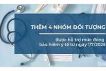 [Infographic] Từ 1/7/2025: Thêm 4 nhóm đối tượng được hỗ trợ mức đóng bảo hiểm y tế