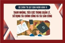 [Infographic] Nhận diện hành vi tham nhũng, tiêu cực trong quản lý, sử dụng tài chính công và tài sản công