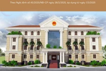 Infographics: Quy định về cơ quan chuyên môn thuộc Uỷ ban nhân dân cấp tỉnh