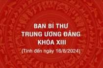 [Infographic] Ban Bí thư Trung ương Đảng khóa XIII