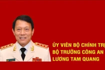 [Infographic] Tiểu sử Ủy viên Bộ Chính trị, Bộ trưởng Công an Lương Tam Quang