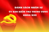 Danh sách nhân sự Ủy ban Kiểm tra Trung ương khóa XIII