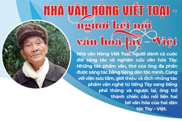 Nhà văn Nông Viết Toại - Người kết nối văn hóa Tày - Việt