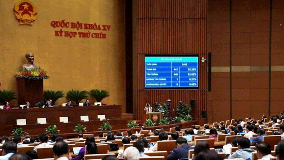 Quốc hội biểu quyết thông qua Nghị quyết về miễn, hỗ trợ học phí đối với trẻ em mầm non, học sinh phổ thông, người học chương trình giáo dục phổ thông trong cơ sở giáo dục thuộc hệ thống giáo dục quốc dân. (Ảnh: DUY LINH) 43.gif