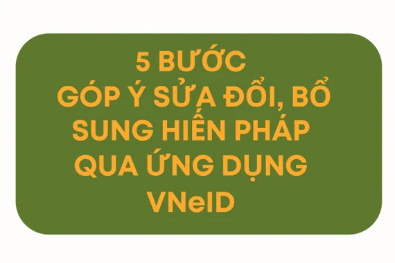 Hướng dẫn 05 bước đóng góp ý kiến sửa đổi Hiến pháp qua VNeID