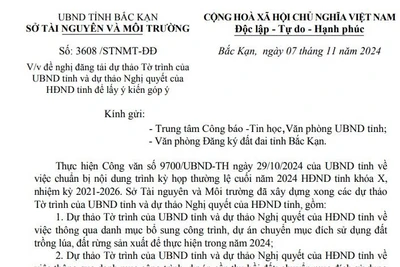 Tờ trình của UBND tỉnh và dự thảo Nghị quyết của HĐND tỉnh để lấy ý kiến góp ý