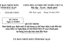 Lấy ý kiến đóng góp vào dự thảo Quyết định của UBND tỉnh về ban hành Quy định thực hiện Luật Đất đai năm 2024